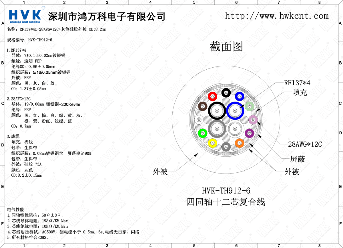 HVK-TH912-6（4同軸12芯特殊混合線(xiàn)）.png